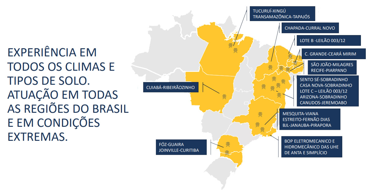 MapaProjetos MapaProjetos